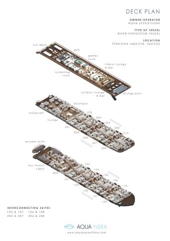 AQUA NERA - Deck Plan