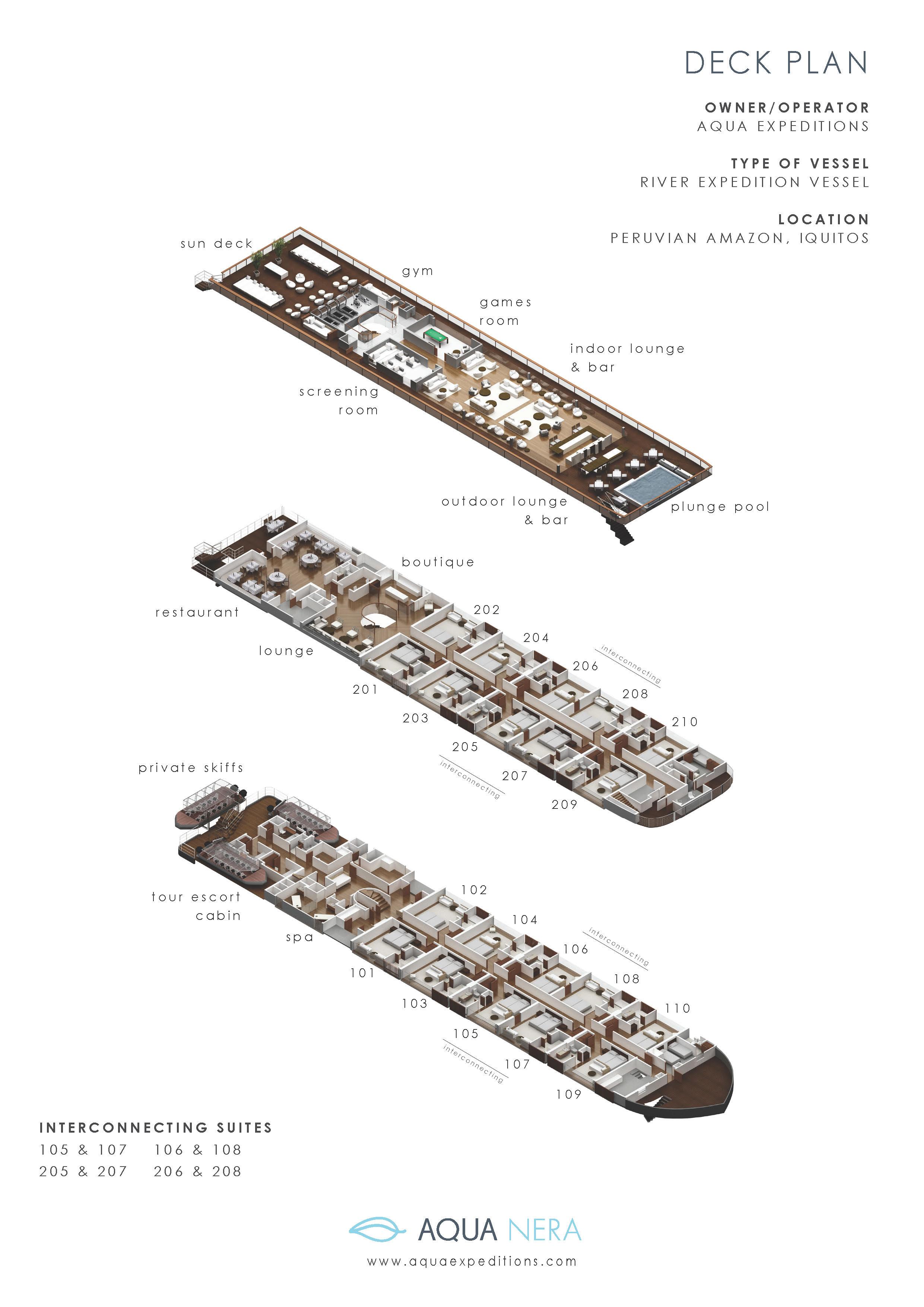AQUA NERA - Deck Plan